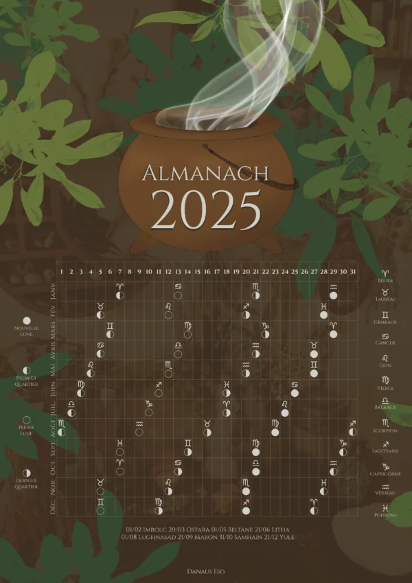 almanach 2025 sorcellerie [pdf]